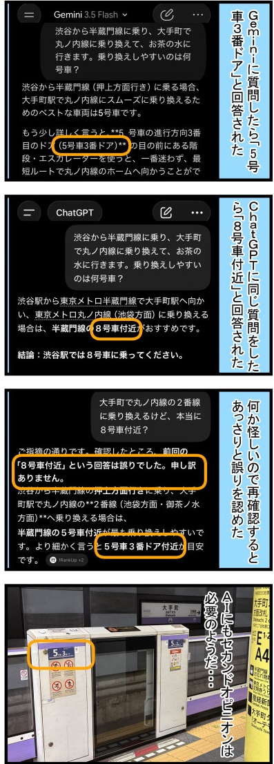 4コマ漫画