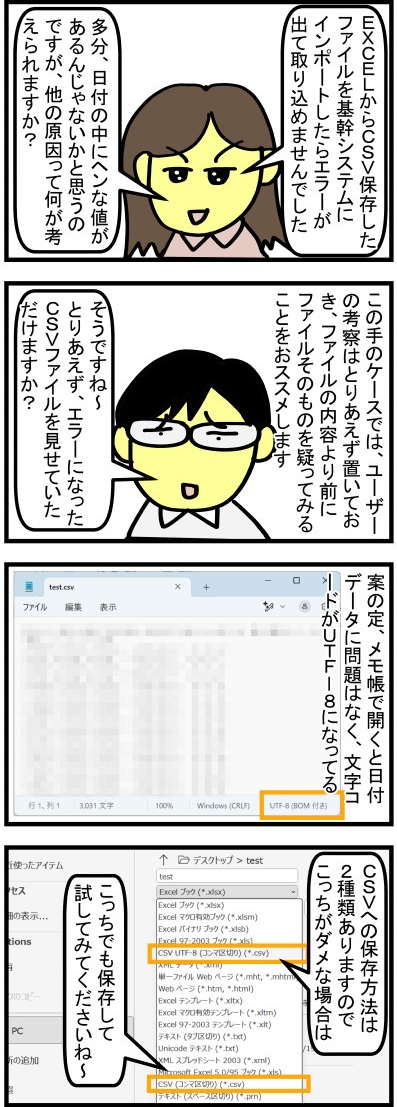 4コマ漫画