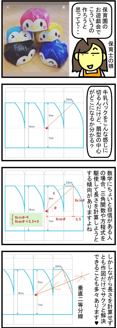 4コマ漫画