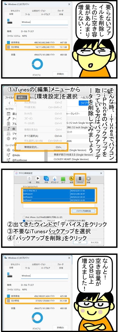 4コマ漫画