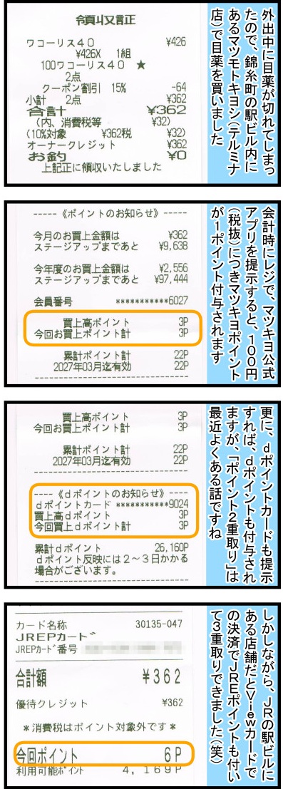 4コマ漫画
