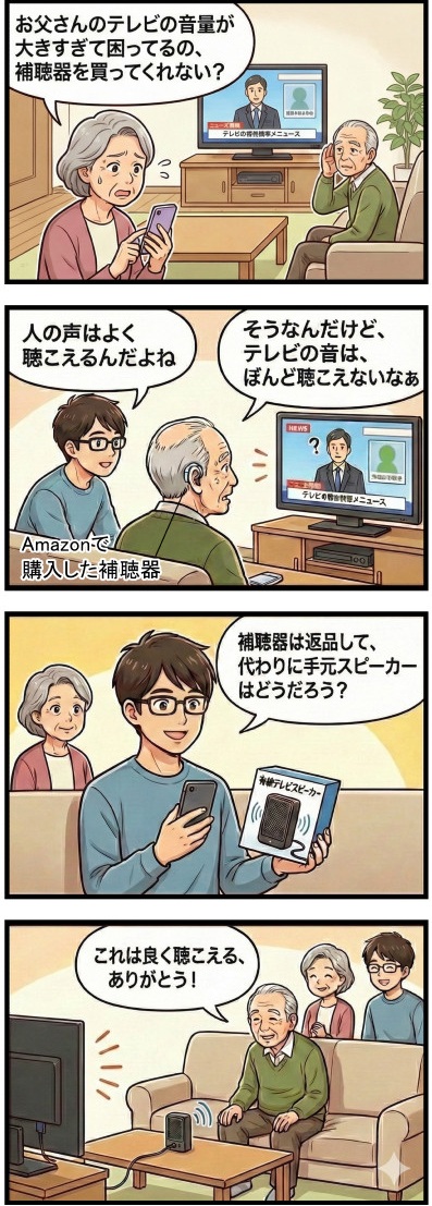 4コマ漫画
